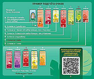 Gra planszowa - Tropiczny obiad (Helvetiq)